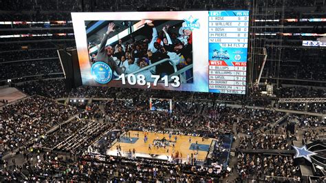 2010 nba all star game|NBA All.
